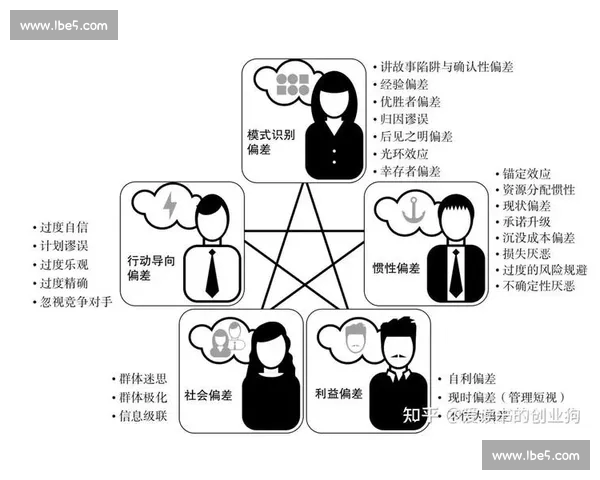 体育数据分析常见误区与认知偏差及决策陷阱深度解析与对策及案例解析
